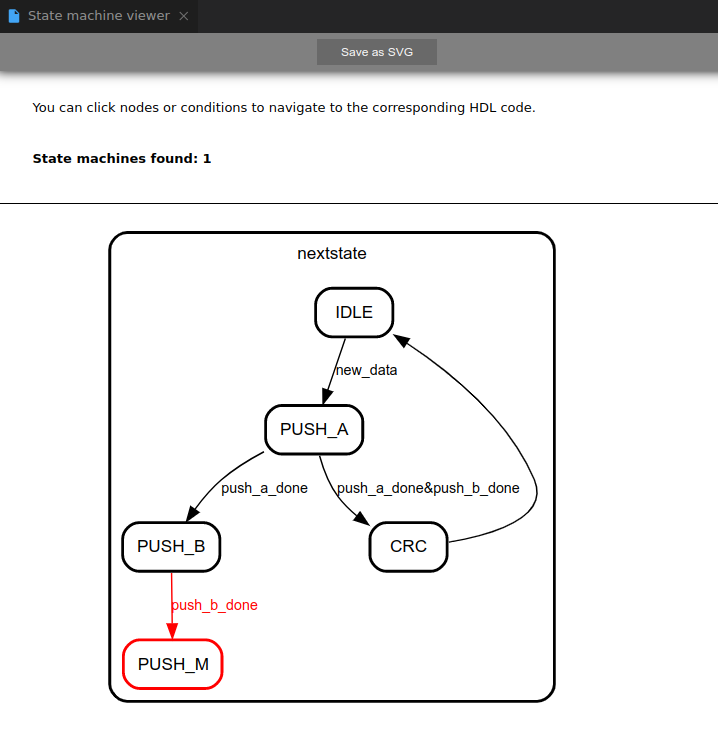 State Machine Window