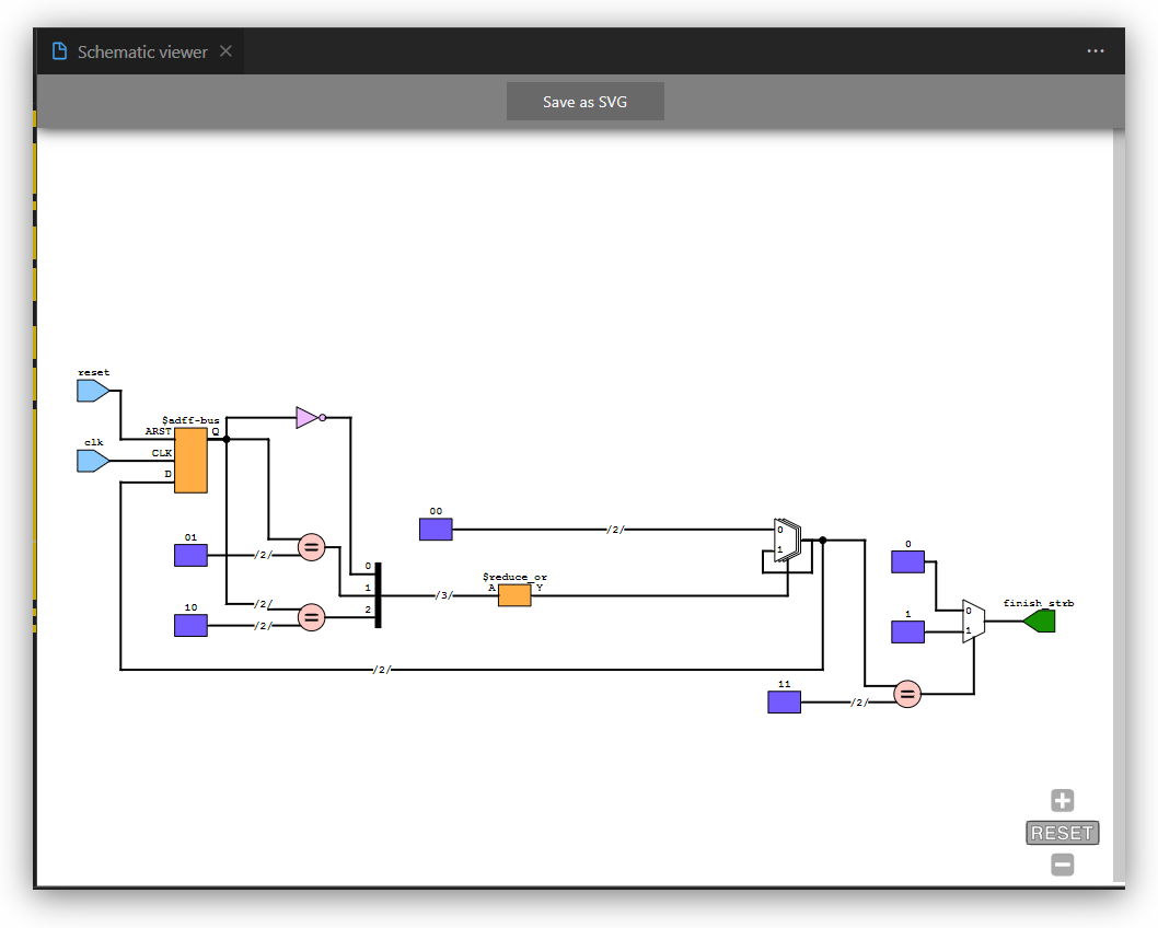 Opened schematic